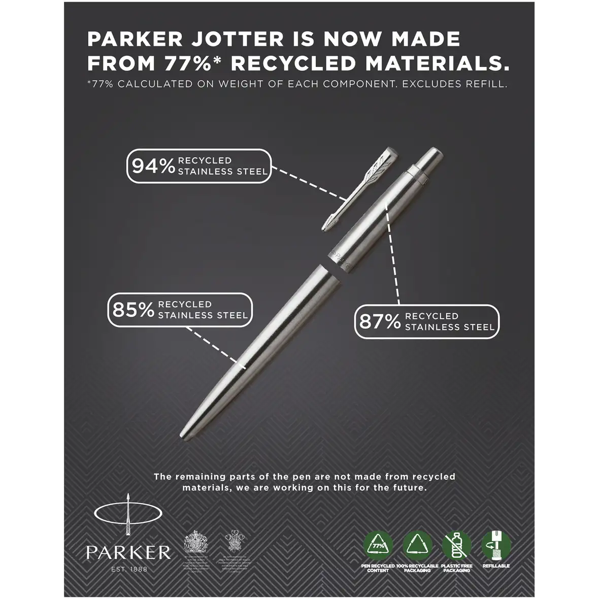 Parker Jotter Kugelschreiber (schwarze Mine) – Ansicht 4