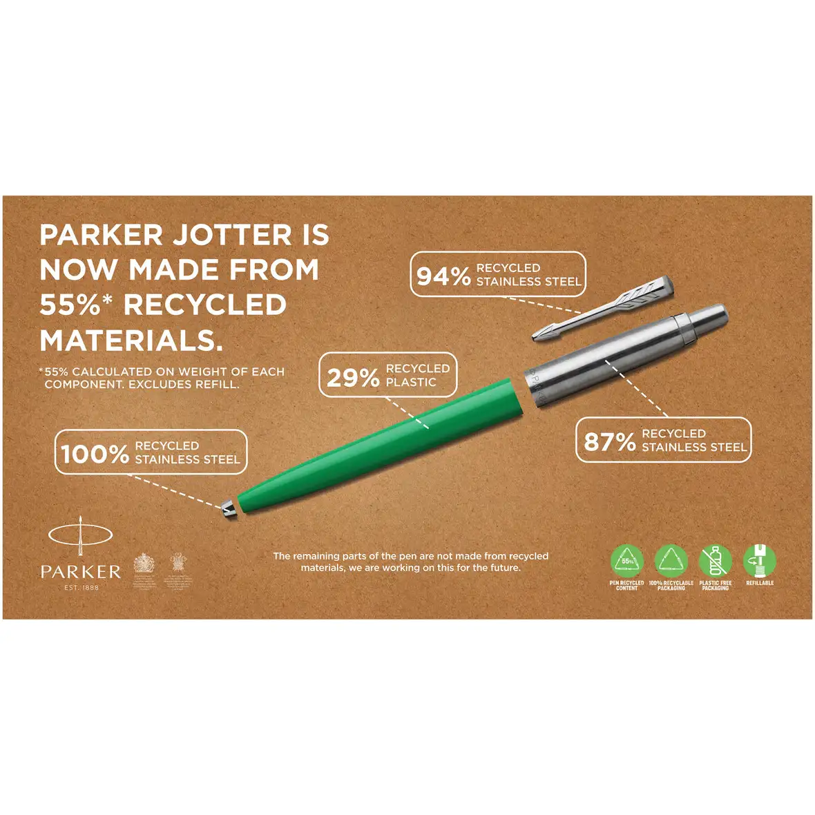 Parker Jotter Recycled Kugelschreiber (schwarze Mine) – Ansicht 20